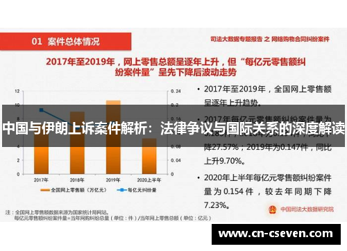 中国与伊朗上诉案件解析：法律争议与国际关系的深度解读